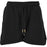 ENDURANCE Bastini Jr. Sweat Shorts Shorts 1001 Black