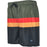 CRUZ Indy Jr. Knee Boardshorts Boardshorts Print 8631